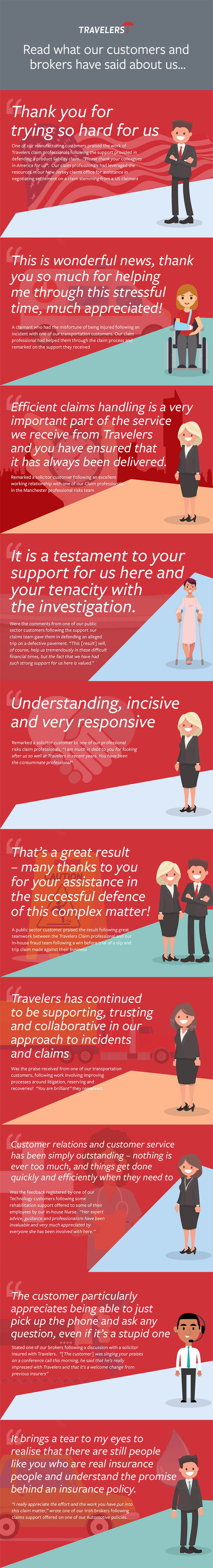 Claims feedback infographic