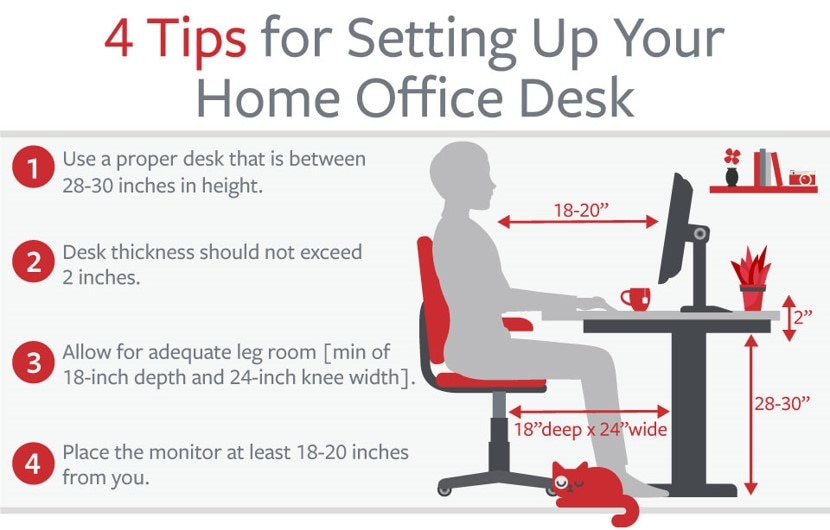 4 tips for your home office diagram